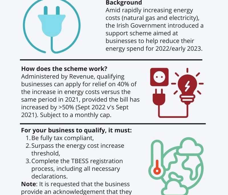 Revenue Support Scheme TBESS  2022 Update John McCarrick & Associates